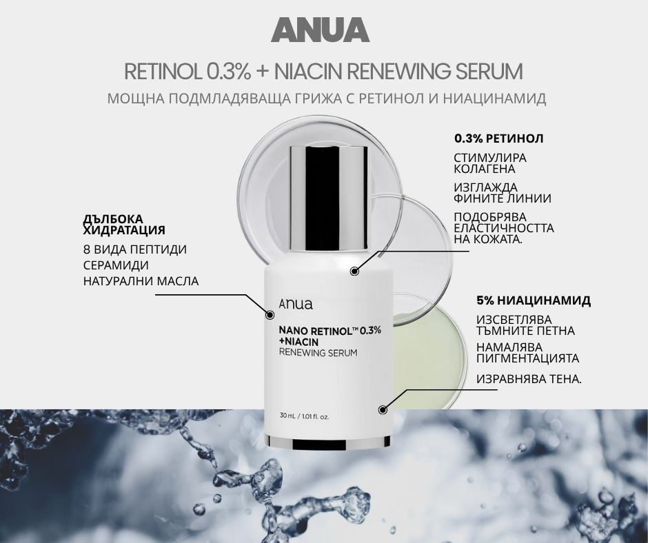 Anua - Retinol 0.3% + Niacin Renewing Serum 30ml